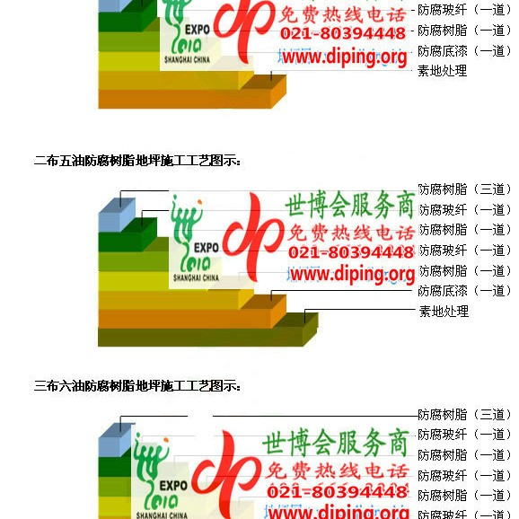 博白环氧玻璃钢地坪，防腐蚀地坪，防腐蚀自流平地坪产品图2